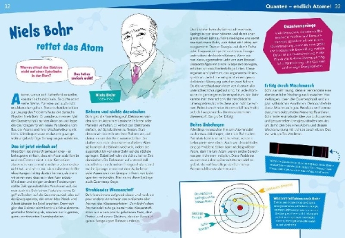 Buchcover und Innenansicht für das Buch: WAS IST WAS Naturwissenschaften easy! Physik. Licht und Atome.