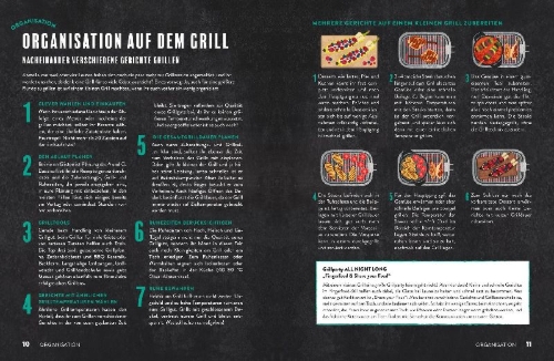 Buchcover und Innenansicht für das Buch: Weber's Grillen auf dem Balkon
