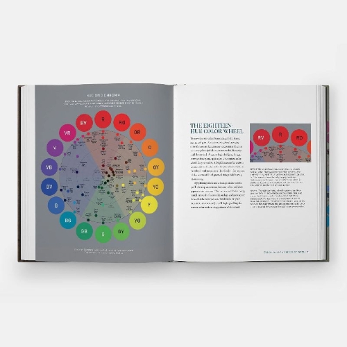 Buchcover und Innenansicht für das Buch: The Oil Painter's Color Handbook