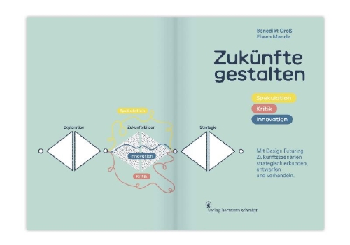 Buchcover und Innenansicht für das Buch: Zukünfte gestalten