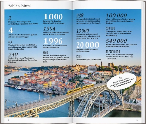 Buchcover und Innenansicht für das Buch: DUMONT direkt Reiseführer Porto