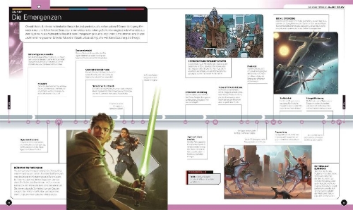 Buchcover und Innenansicht für das Buch: Star Wars Timelines