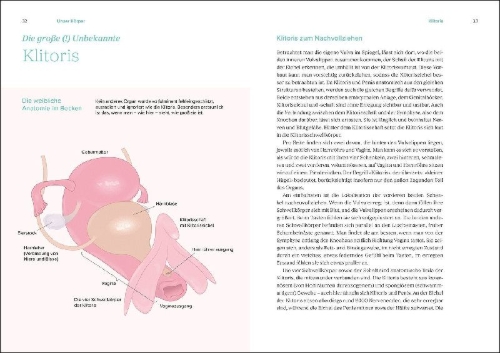 Buchcover und Innenansicht für das Buch: Das große Gynbuch