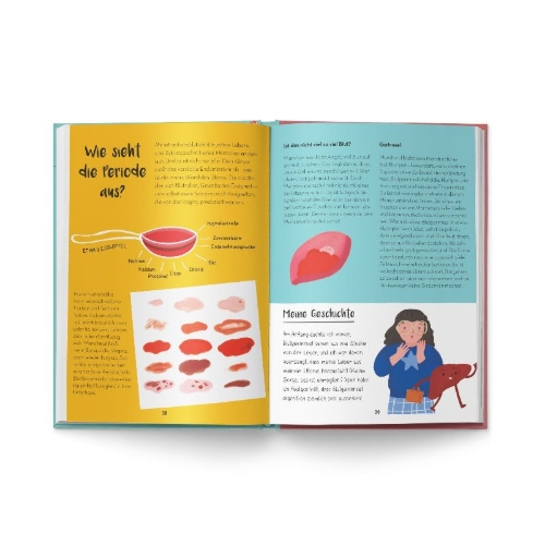 Buchcover und Innenansicht für das Buch: Own Your Period