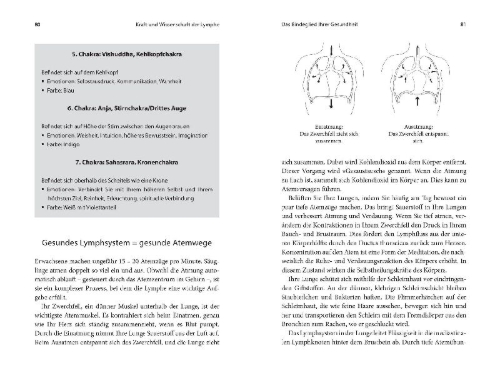 Buchcover und Innenansicht für das Buch: The Book of Lymph