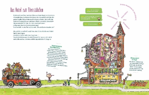 Buchcover und Innenansicht für das Buch: Het Hersenhotel