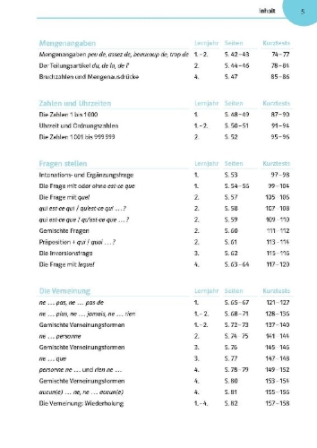 Buchcover und Innenansicht für das Buch: Französisch üben bis es sitzt 1.-4. Lernjahr