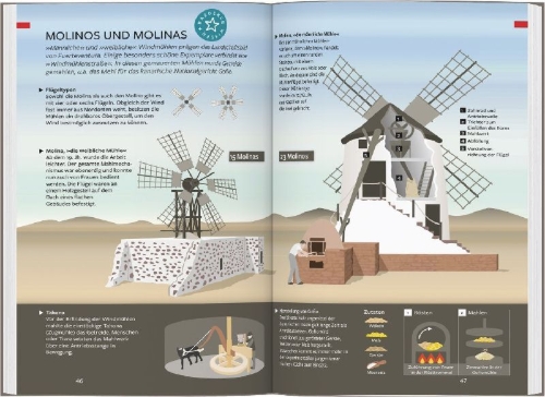 Buchcover und Innenansicht für das Buch: Baedeker Reiseführer Fuerteventura