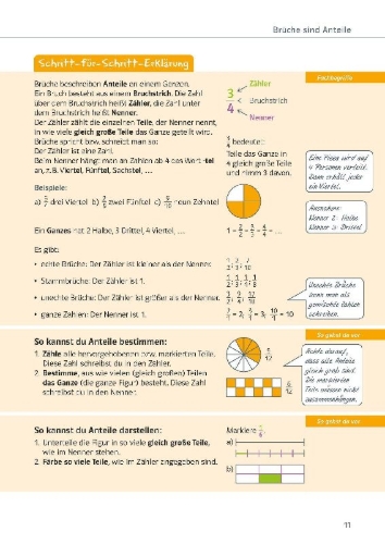 Buchcover und Innenansicht für das Buch: Ich kann Mathe - Brüche und Dezimalzahlen 5./6. Klasse