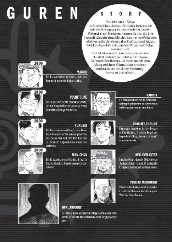 Buchcover und Innenansicht für das Buch: 20th Century Boys: Ultimative Edition