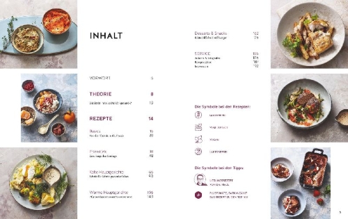 Buchcover und Innenansicht für das Buch: Dr. Riedl: Meine 100 besten Rezepte