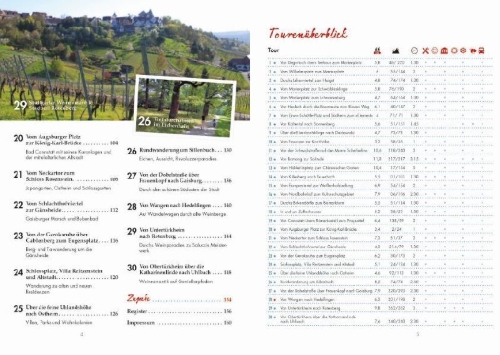 Buchcover und Innenansicht für das Buch: Wandern in Stuttgart