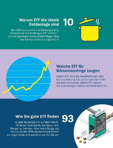 Buchcover und Innenansicht für das Buch: Anlegen mit ETF