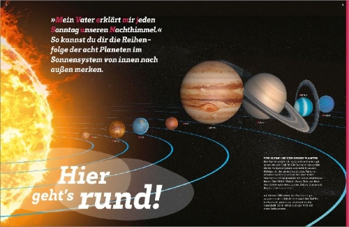 Buchcover und Innenansicht für das Buch: WAS IST WAS Planeten. Unsere fernen Nachbarn