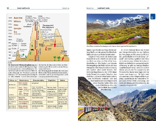 Buchcover und Innenansicht für das Buch: Reise Know-How Reiseführer Peru kompakt