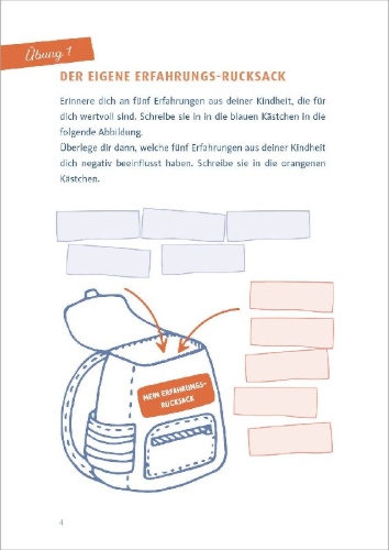 Buchcover und Innenansicht für das Buch: Workbook. Sich seiner selbst bewusst sein