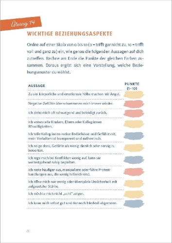 Buchcover und Innenansicht für das Buch: Workbook. Sich seiner selbst bewusst sein