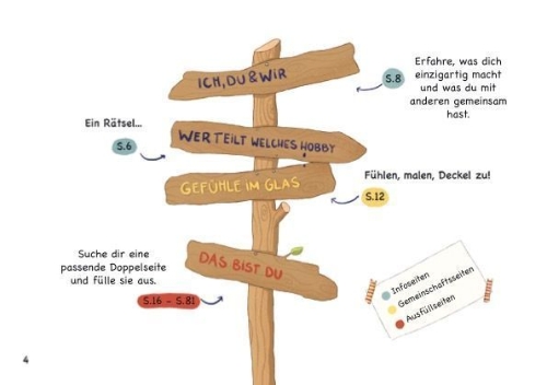 Buchcover und Innenansicht für das Buch: Freundschaftsbuch Meine Crew