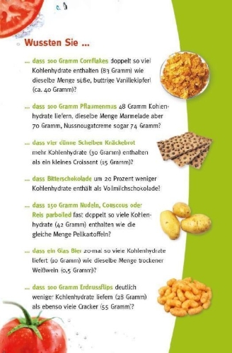 Buchcover und Innenansicht für das Buch: Wieso macht die Tomate dick?