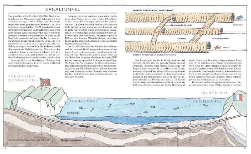 Buchcover und Innenansicht für das Buch: David Macaulay's großes Buch der Bautechnik