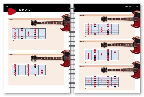 Buchcover und Innenansicht für das Buch: Besser Gitarre spielen - 10 Minuten täglich