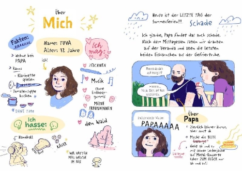 Buchcover und Innenansicht für das Buch: Ti kniver i hjertet