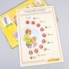Buchcover und Innenansicht für das Buch: Conni-Bilderbücher: Conni und das neue Baby (Neuausgabe)