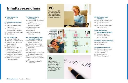 Buchcover und Innenansicht für das Buch: Vererben und Erben