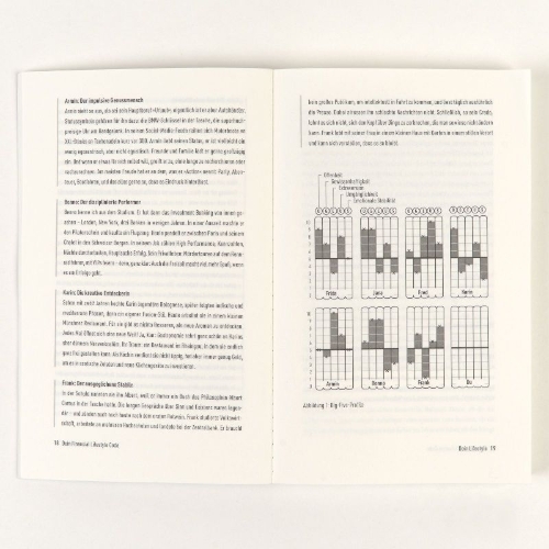Buchcover und Innenansicht für das Buch: Dein Financial Lifestyle Code