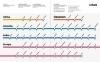 Buchcover und Innenansicht für das Buch: Transit Maps