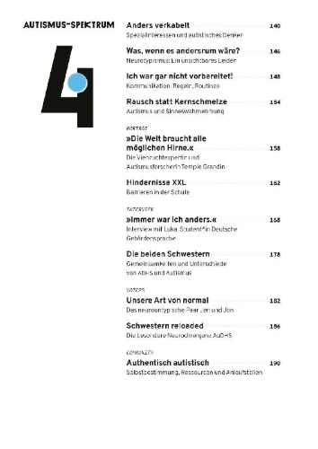 Buchcover und Innenansicht für das Buch: Richtig anders - anders richtig