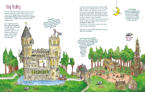 Buchcover und Innenansicht für das Buch: Kasteel Hartenstein