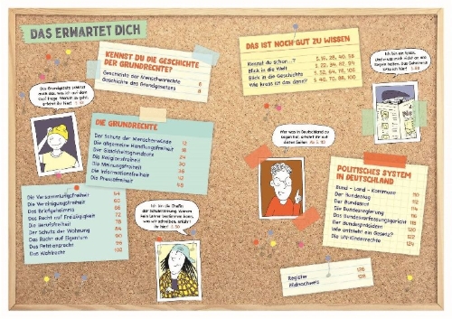 Buchcover und Innenansicht für das Buch: Kennst du deine Rechte?