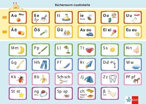 Buchcover und Innenansicht für das Buch: Bücherwurm Fibel. Schreibtabelle (10er-Pack) Klasse 1
