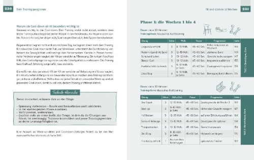 Buchcover und Innenansicht für das Buch: 40 & fit