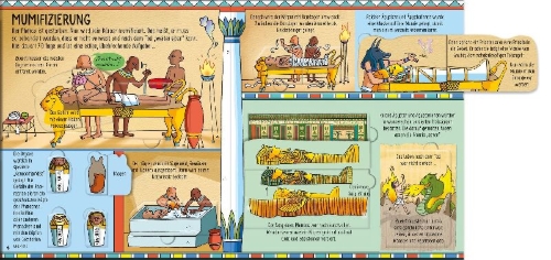 Buchcover und Innenansicht für das Buch: Aufklappen und Entdecken: Mumien und Pyramiden im alten Ägypten