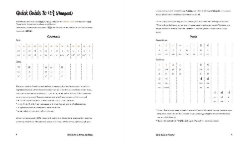 Buchcover und Innenansicht für das Buch: Talk To Me In Korean Workbook - Level 1