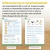 Buchcover und Innenansicht für das Buch: ABC der Tiere 2 Neubearbeitung - Spracharbeitsheft