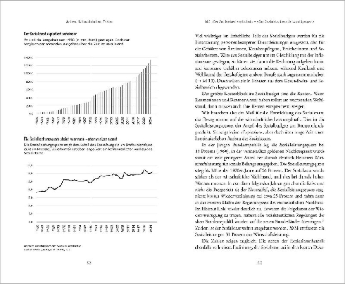 Buchcover und Innenansicht für das Buch: Alles schrecklich ungerecht?