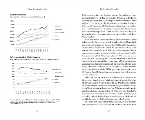 Buchcover und Innenansicht für das Buch: Alles schrecklich ungerecht?