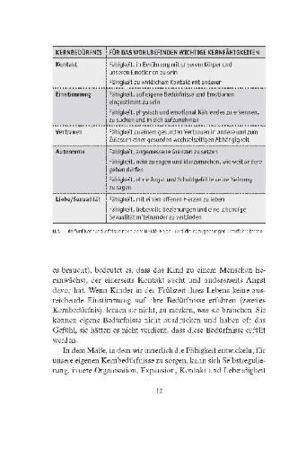 Buchcover und Innenansicht für das Buch: Healing Developmental Trauma: How Early Trauma Affects Self-Regulation, Self-Image, and the Capacity for Relationship