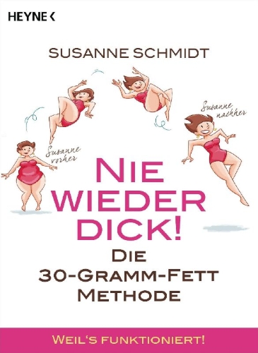 Buchcover und Innenansicht für das Buch: Nie wieder dick!