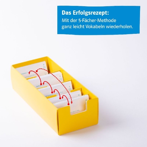 Buchcover und Innenansicht für das Buch: Pontes 3 Gesamtband (ab 2020) - Vokabel-Lernbox zum Schulbuch 3. Lernjahr