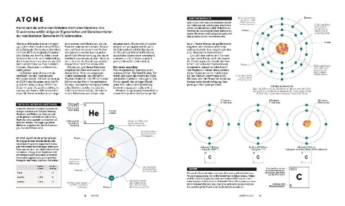 Buchcover und Innenansicht für das Buch: Das Periodensystem