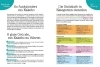 Buchcover und Innenansicht für das Buch: Kakebo - Das Haushaltsbuch