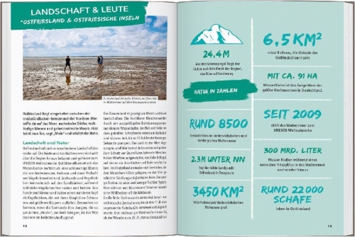 Buchcover und Innenansicht für das Buch: MARCO POLO OUTDOOR GUIDE Reiseführer Ostfriesland & Ostfriesische Inseln