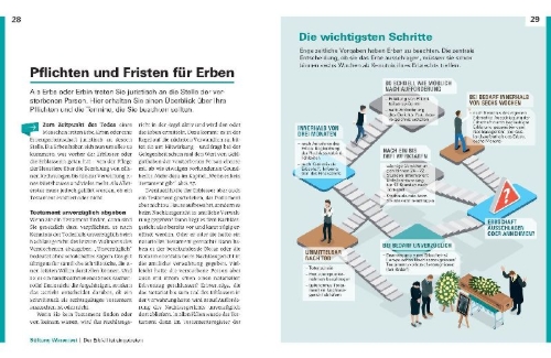 Buchcover und Innenansicht für das Buch: Hilfe, ich habe geerbt!