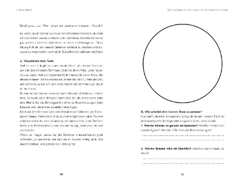 Buchcover und Innenansicht für das Buch: Positive S.E.L.F.-Talk