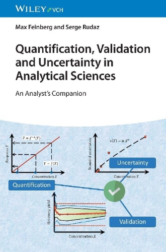 Buchcover und Innenansicht für das Buch: Quantification, Validation and Uncertainty in Analytical Sciences