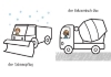 Buchcover und Innenansicht für das Buch: Kleine Kreativ-Werkstatt - Ganz einfach ausmalen: Lastwagen